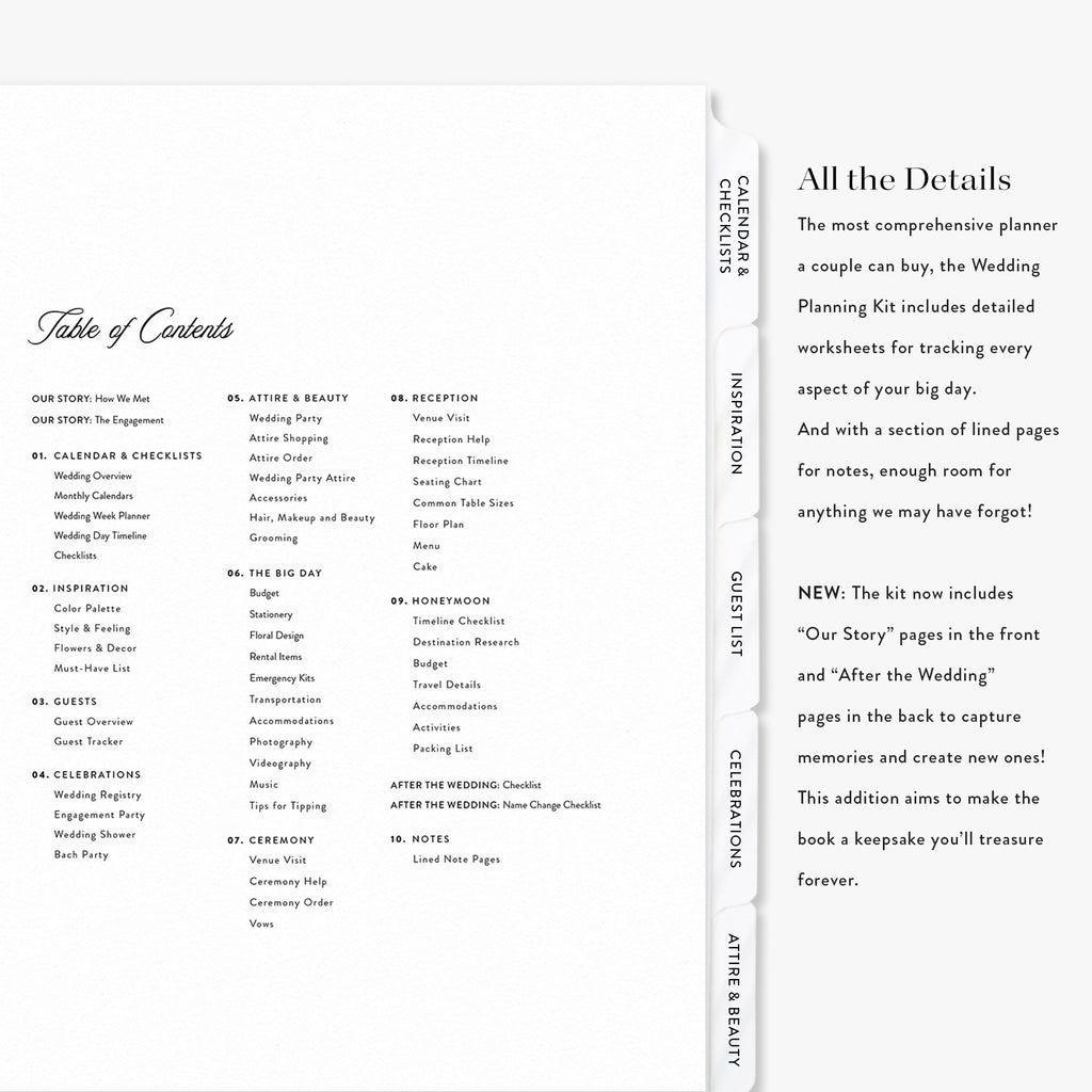 Table of contents and promotional text for a wedding planning book on a white background