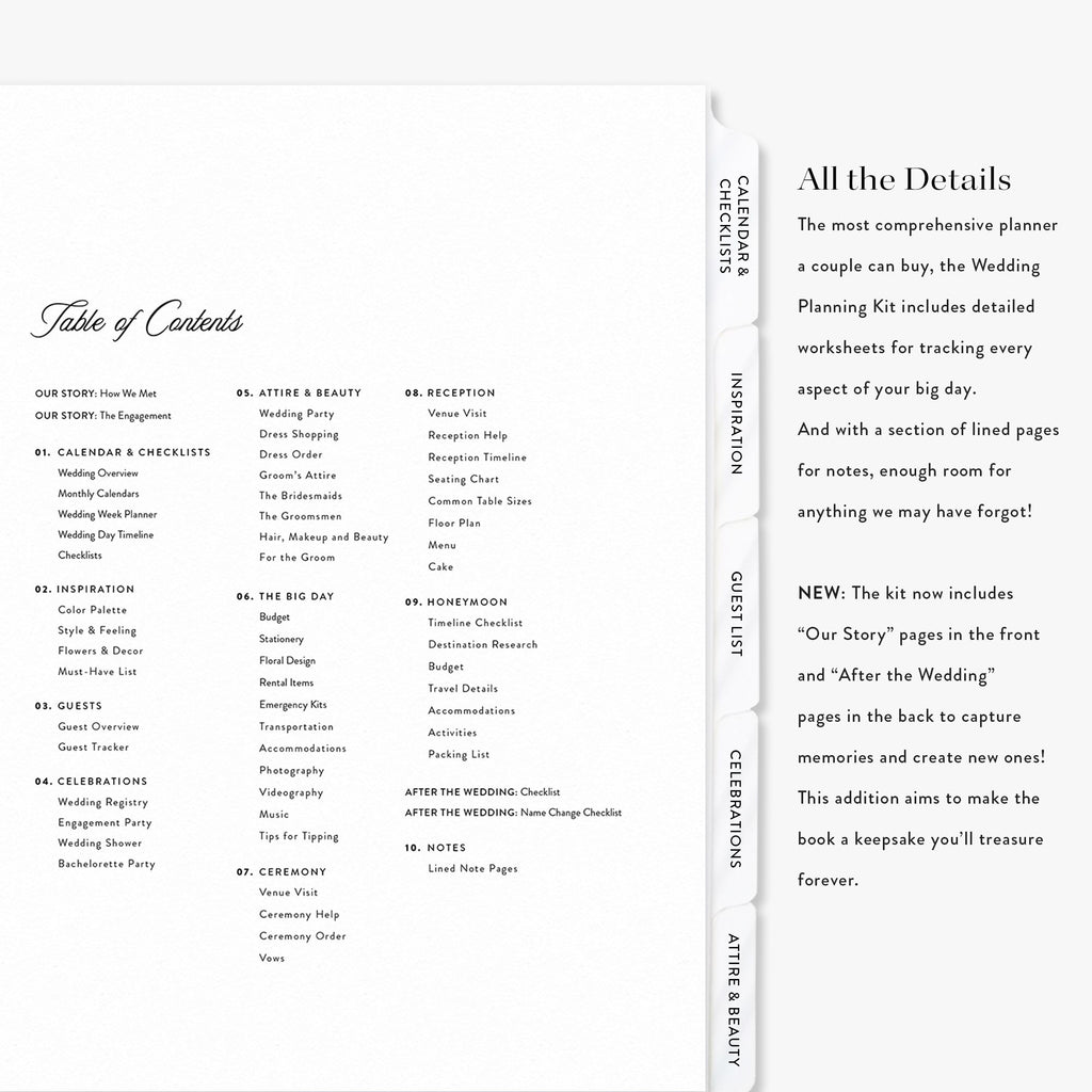 Table of contents and descriptive text for a wedding planning kit on a white background