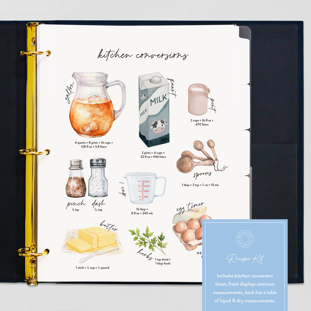 Interior detail pages of Recipe Binder Kit recipe binder