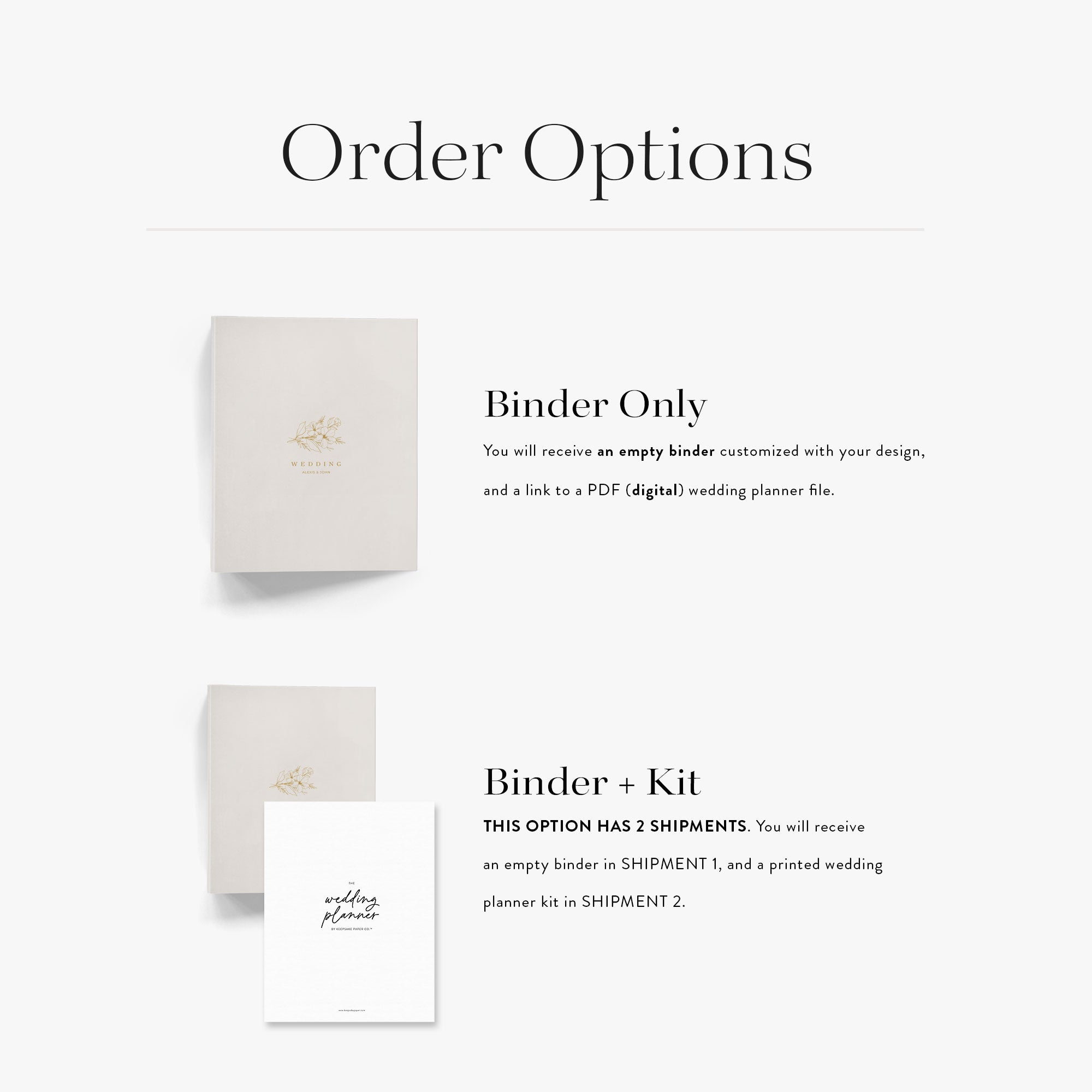 Wedding Binder — Floral Sprig design, back cover view