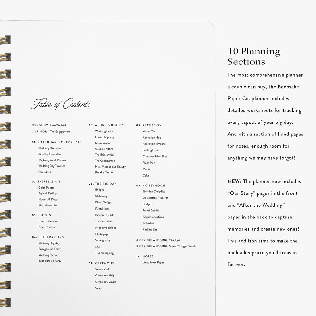 Planning sections inside Wedding Planner — Blue Toile design