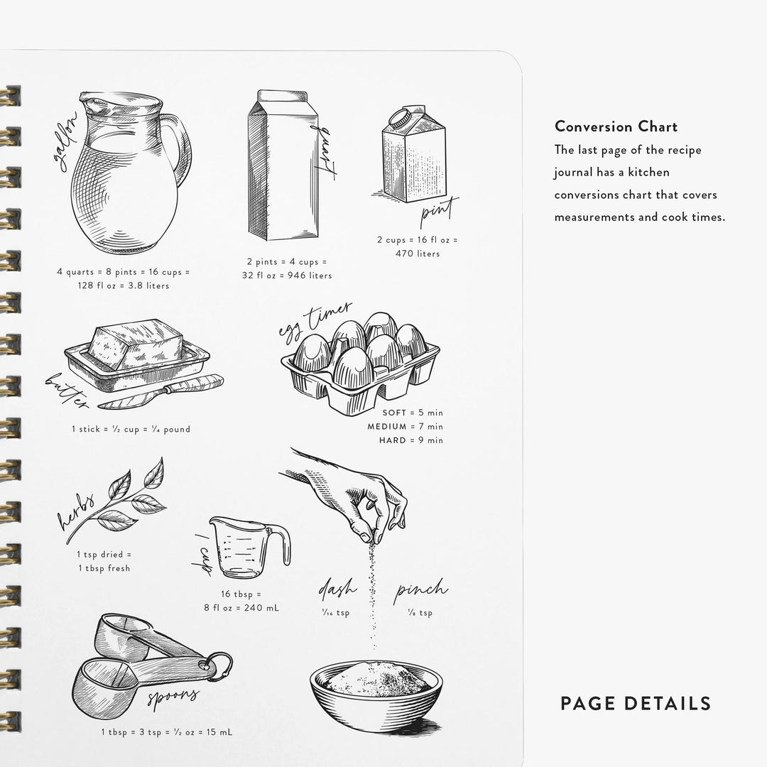 Each recipe book includes a kitchen conversion chart on the last page with common measurements and cook times.