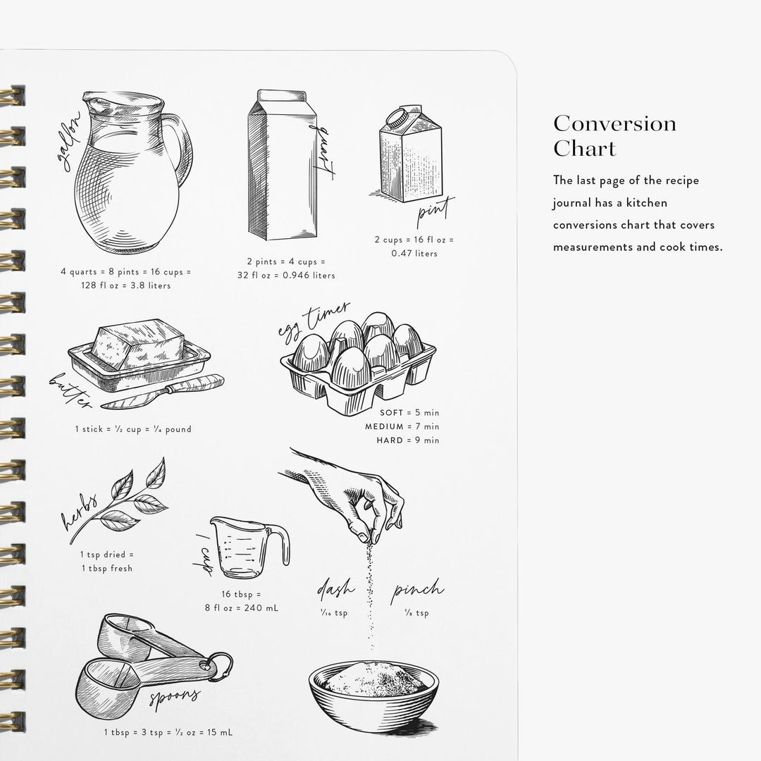 Each recipe book includes a kitchen conversion chart on the last page with common measurements and cook times.