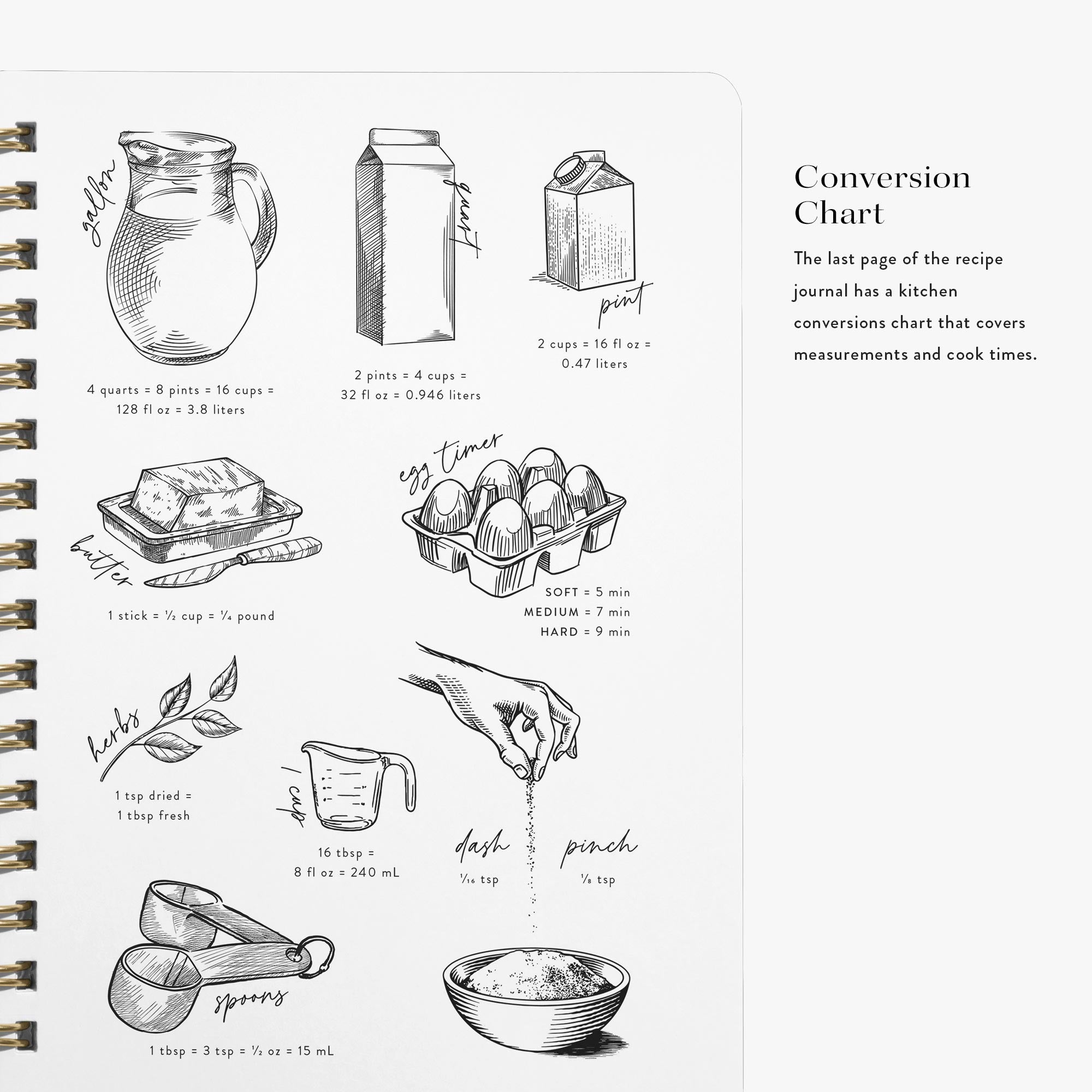 Each recipe book includes a kitchen conversion chart on the last page with common measurements and cook times.
