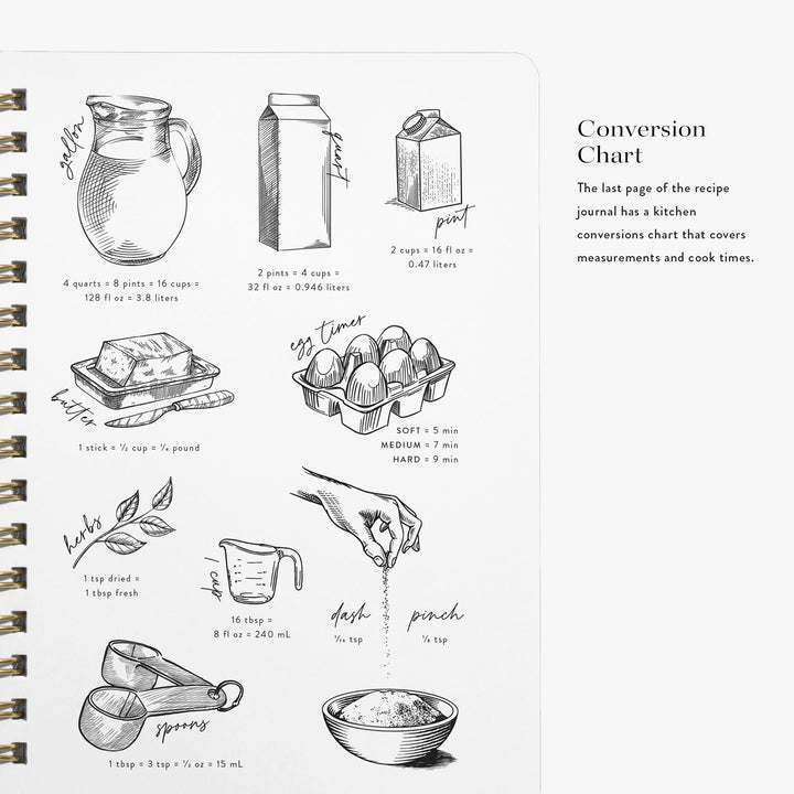 Each recipe book includes a kitchen conversion chart on the last page with common measurements and cook times.