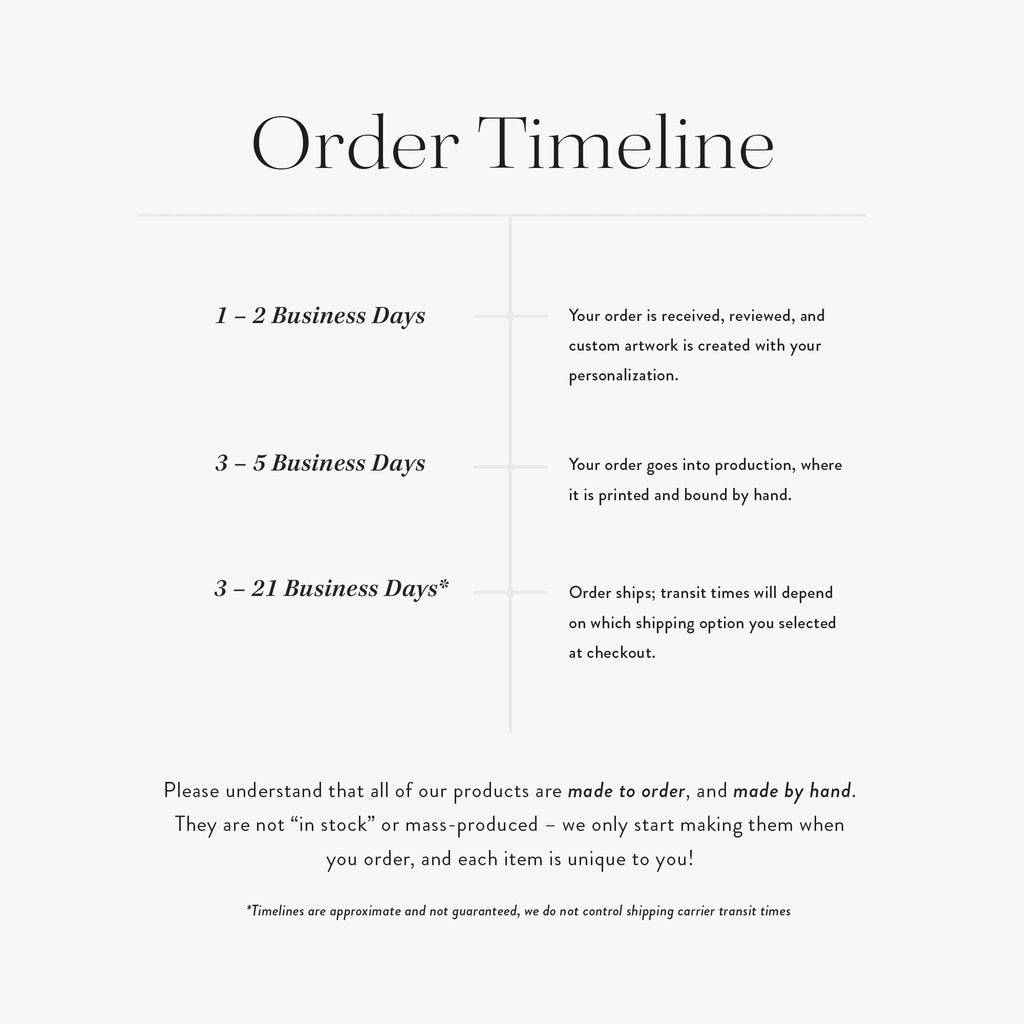 Order timeline for custom address books detailing production and shipping information.