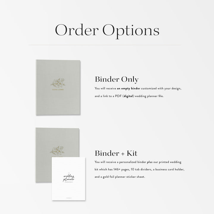 Floral Sprig Wedding Planning Binder